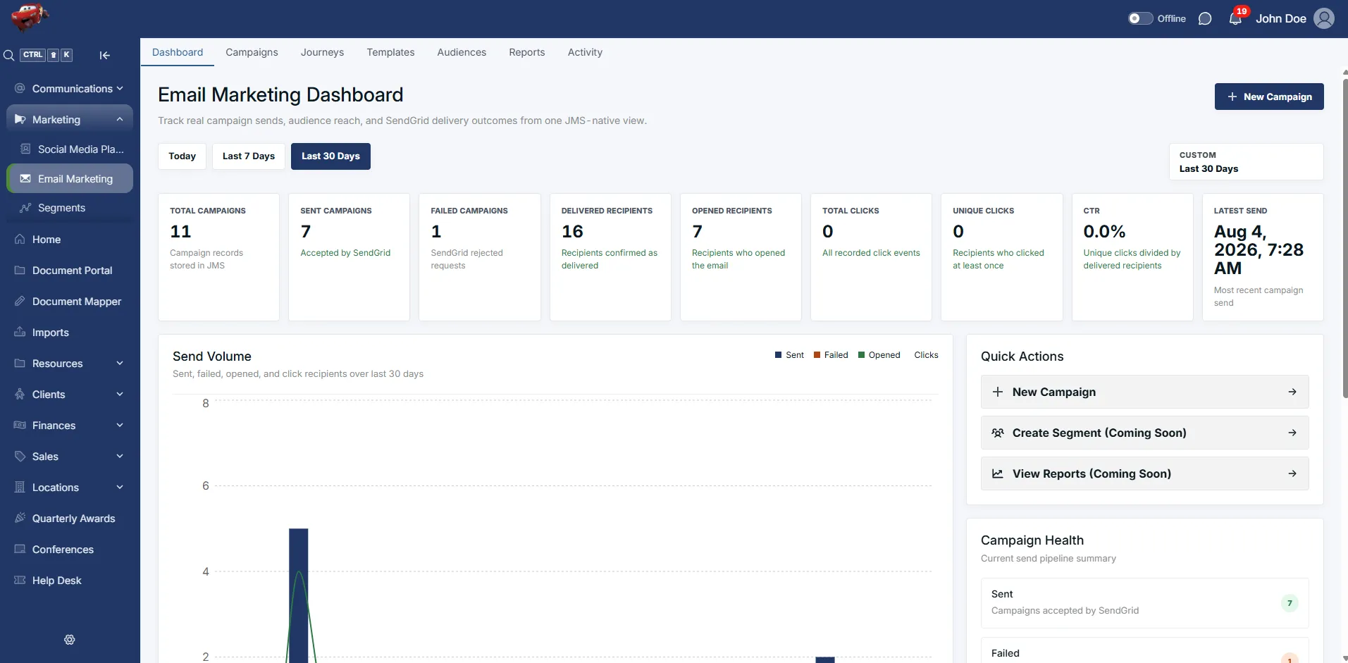 Email Marketing dashboard