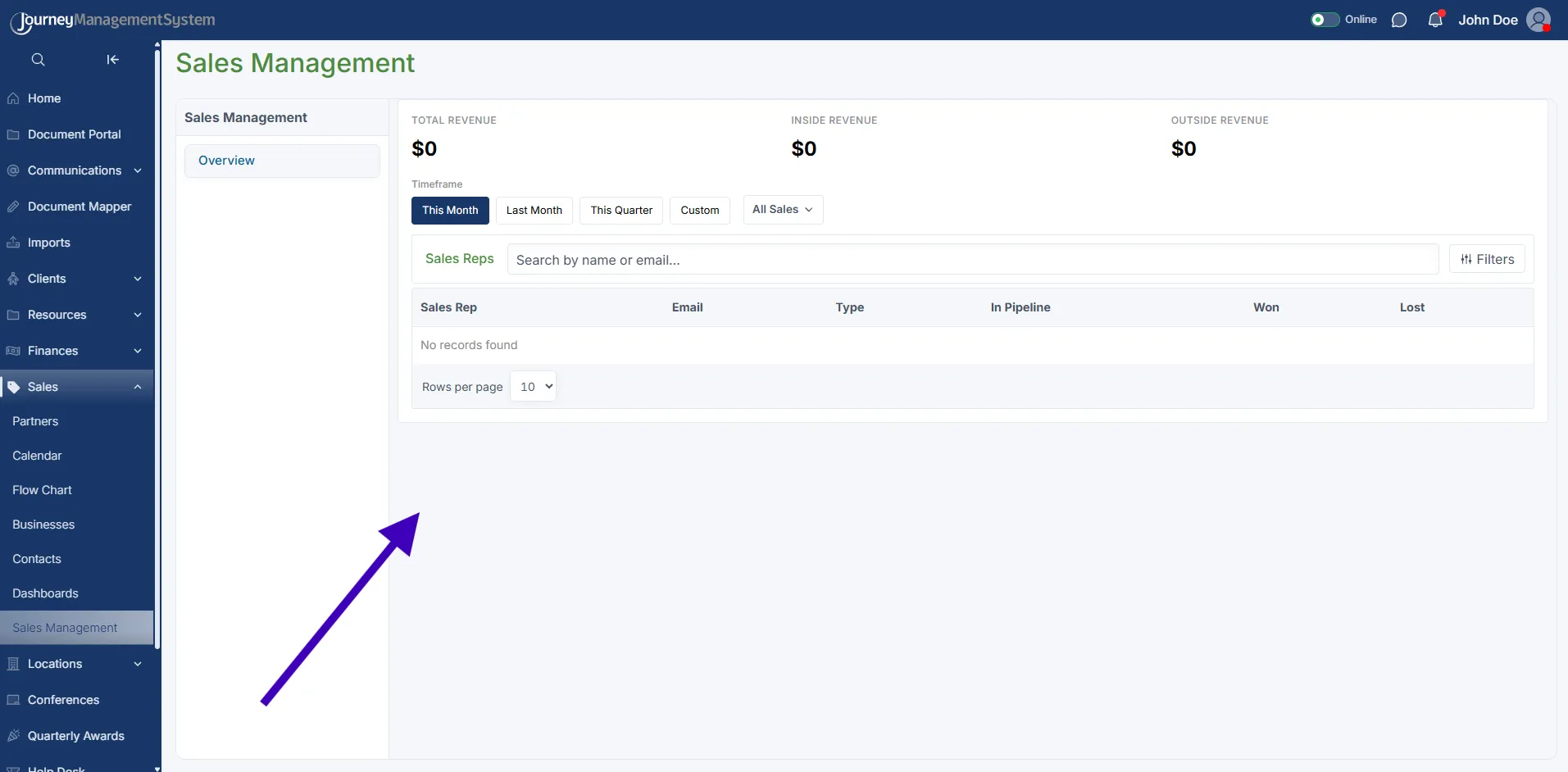 Sales Management overview before records are returned