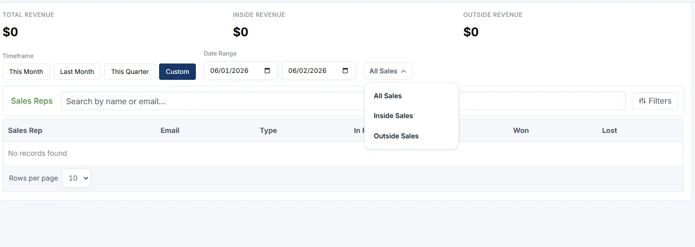 Sales type dropdown showing all sales, inside sales, and outside sales