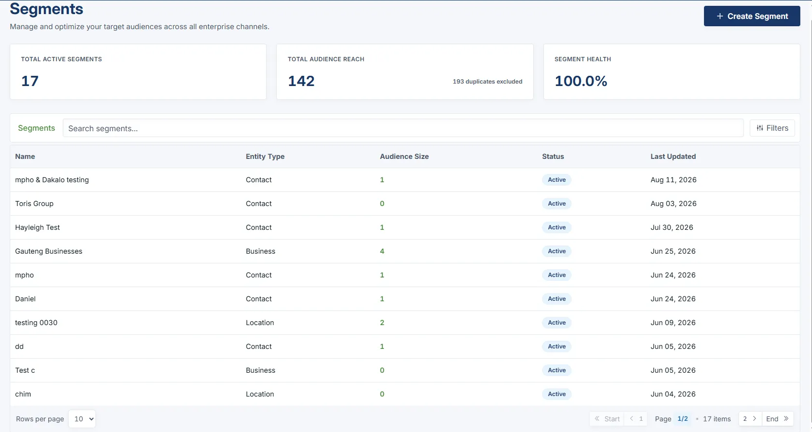 segments dashboard