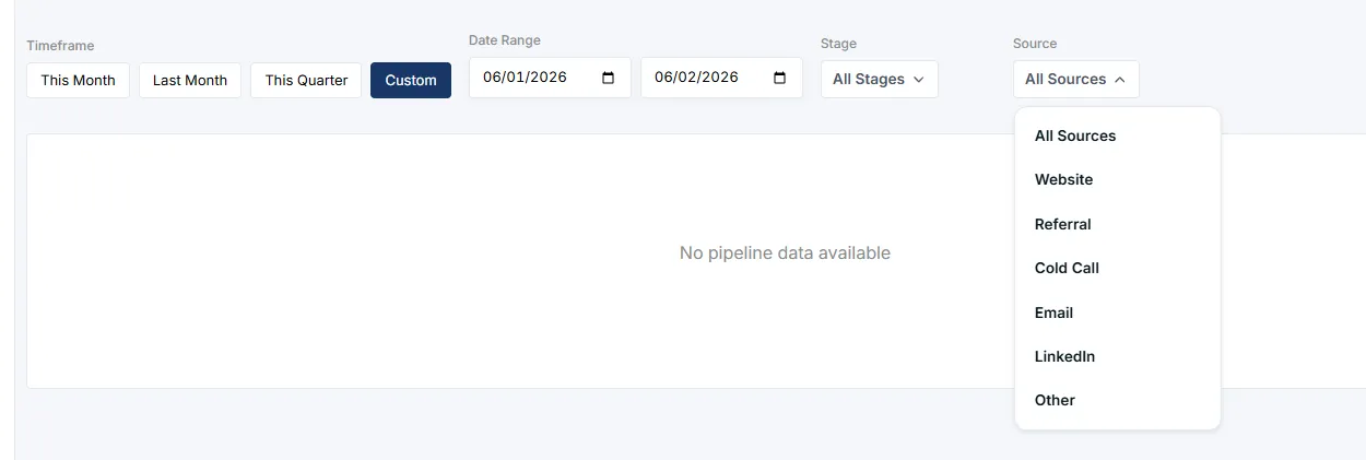 Source filter dropdown in representative details